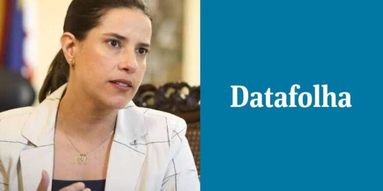 Datafolha: Raquel chega a 67% de aprovação e venceria disputa no segundo turno
