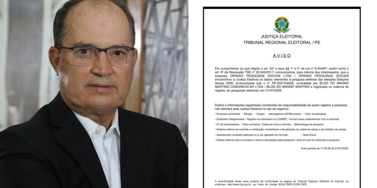 Justiça Eleitoral suspende divulgação de pesquisa do Instituto Opinião contratada pelo blogueiro Magno Martins