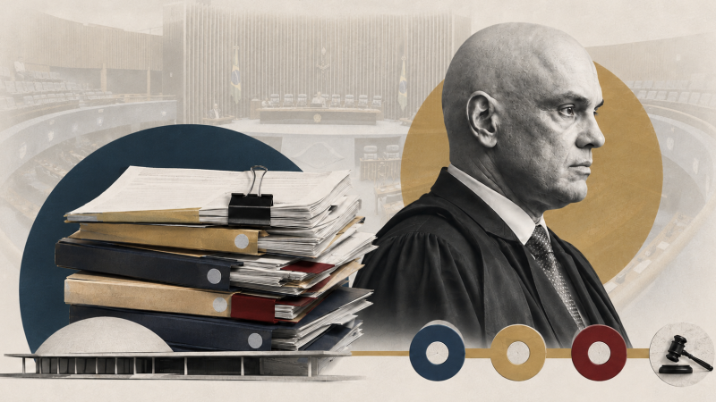 Congresso tem mais de 66 pedidos de impeachment contra Moraes; entenda