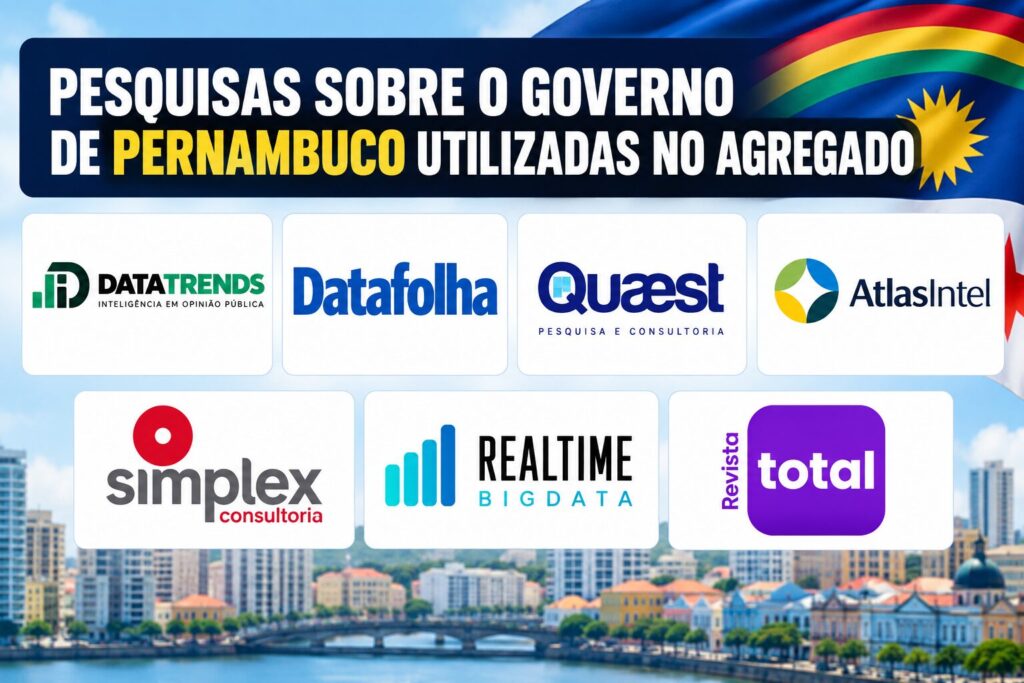 Agregado das pesquisas coloca Raquel a 0,2 ponto de vencer no primeiro turno