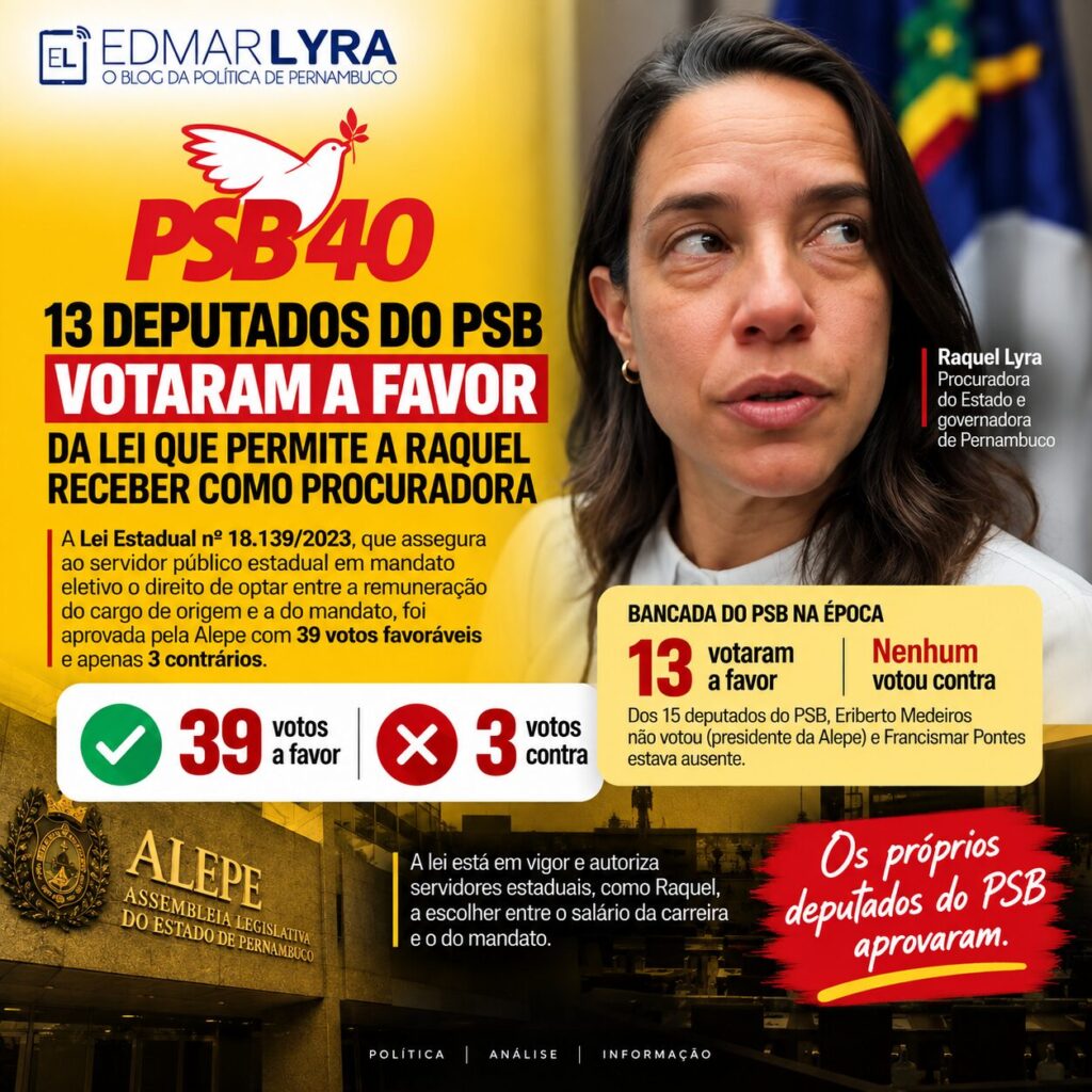 NENHUM DEPUTADO DO PSB VOTOU CONTRA: Lei que ampara salário de Raquel teve voto favorável de 13 deputados do PSB